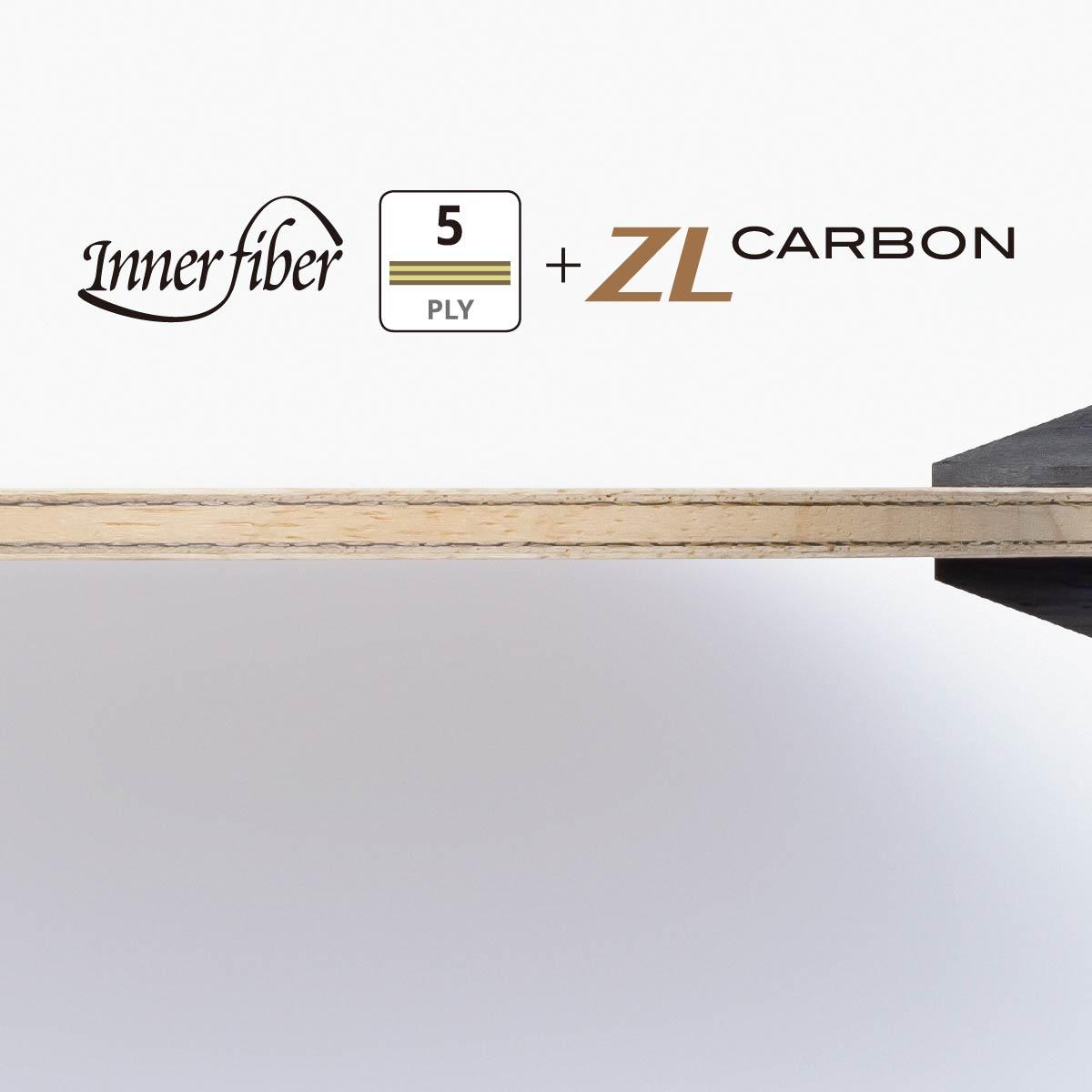 Franziska Innerforce ZLC view 2