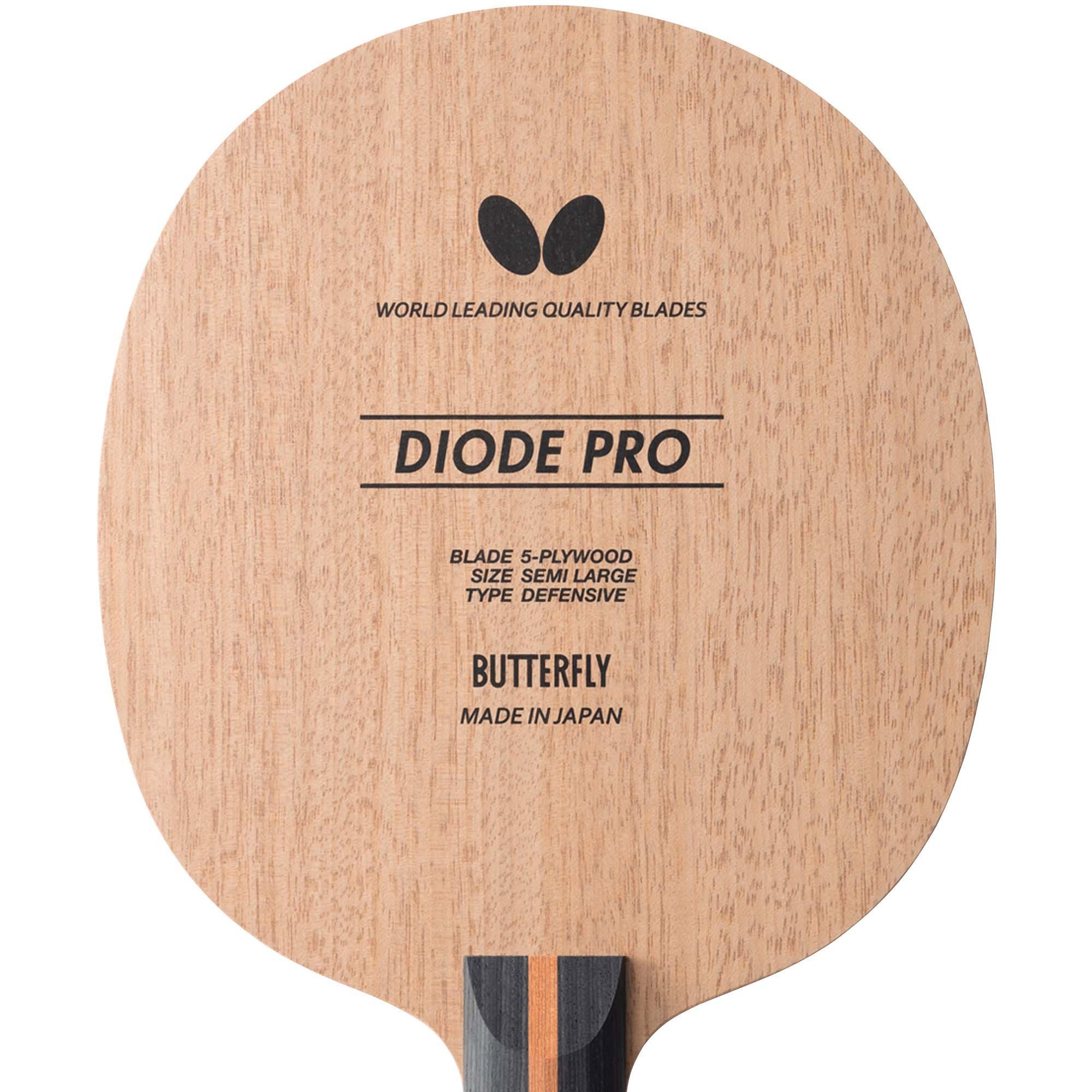 Diode Pro Blade view 2