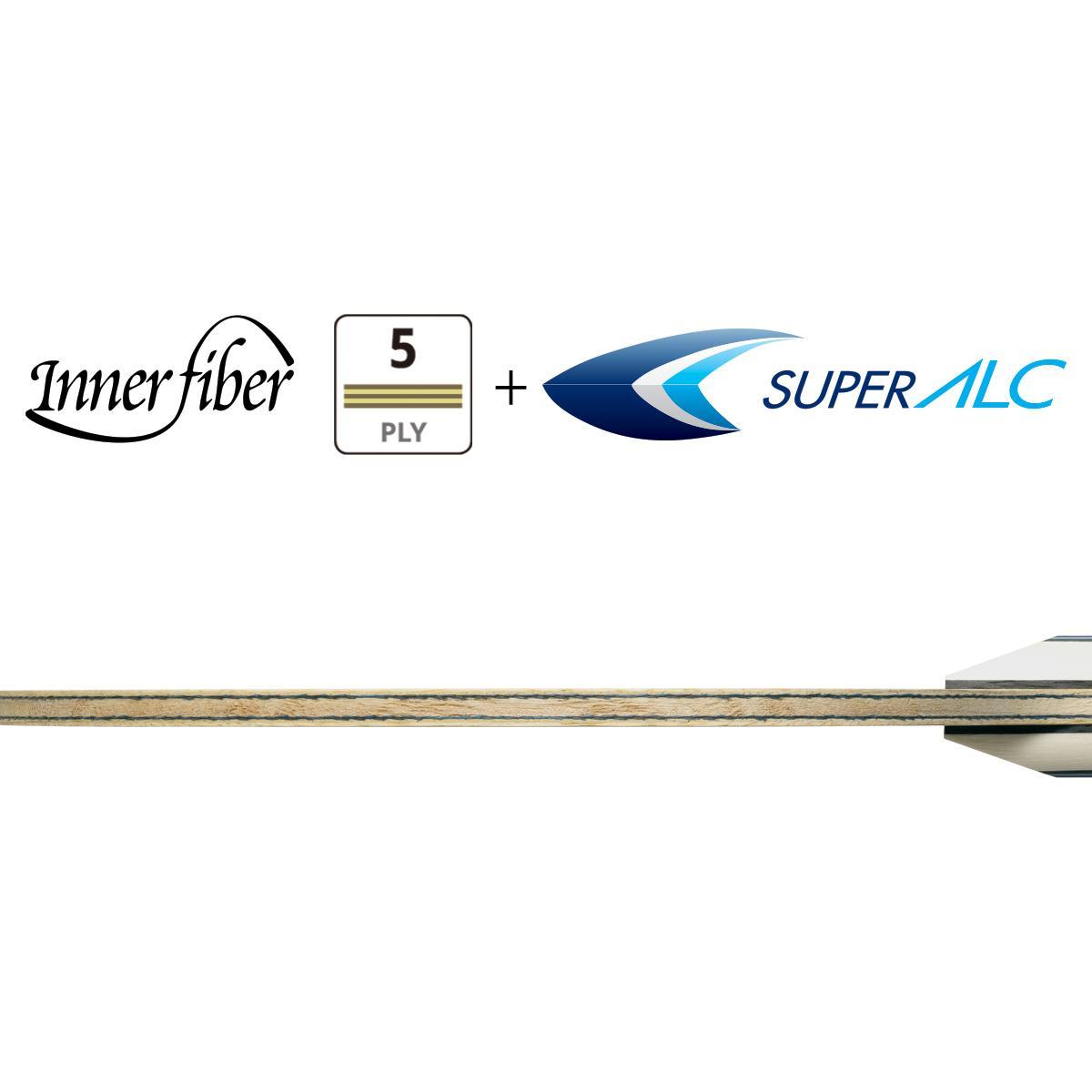 Harimoto Innerforce Super ALC view 3