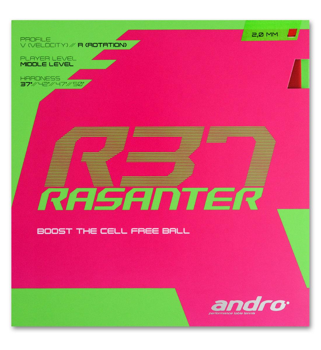 Andro Rasanter R37