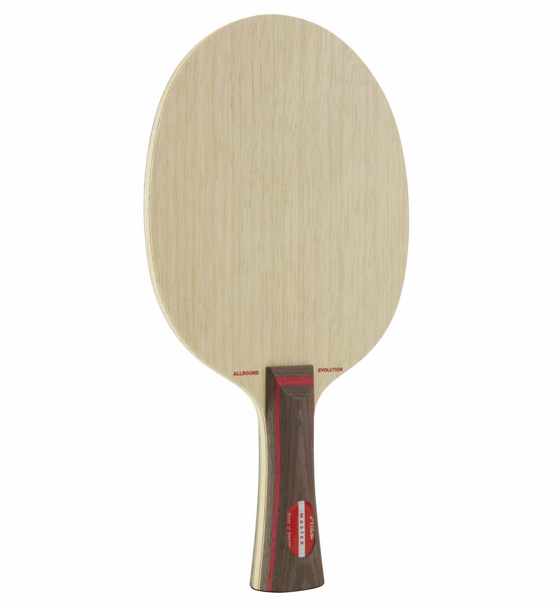 Allround Evolution view 2