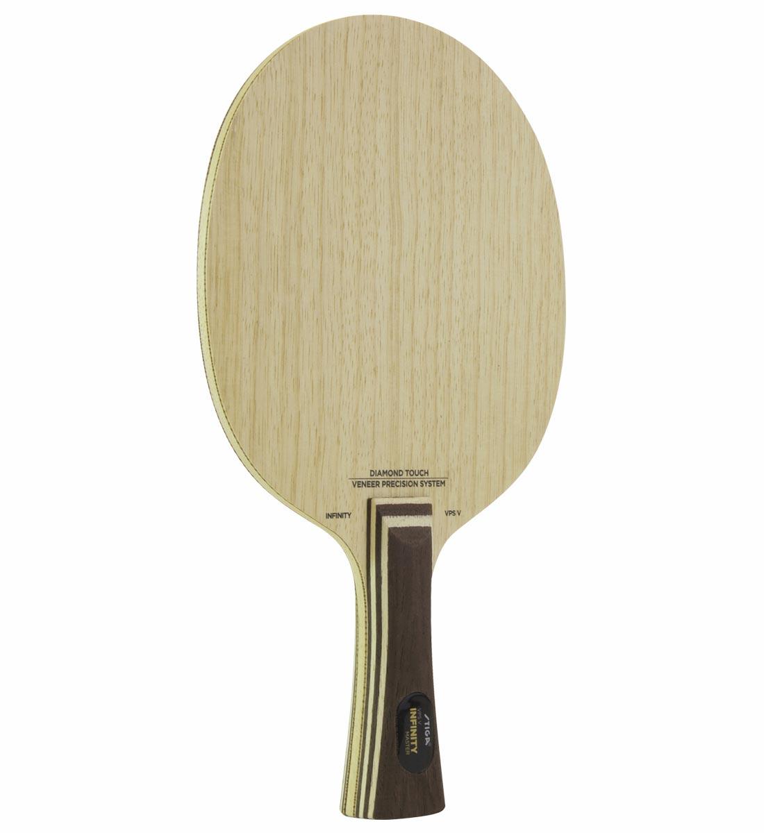 Infinity VPS V view 2