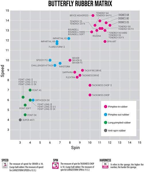 Tackiness Drive view 2