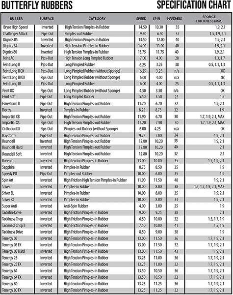 Tackiness Drive view 3
