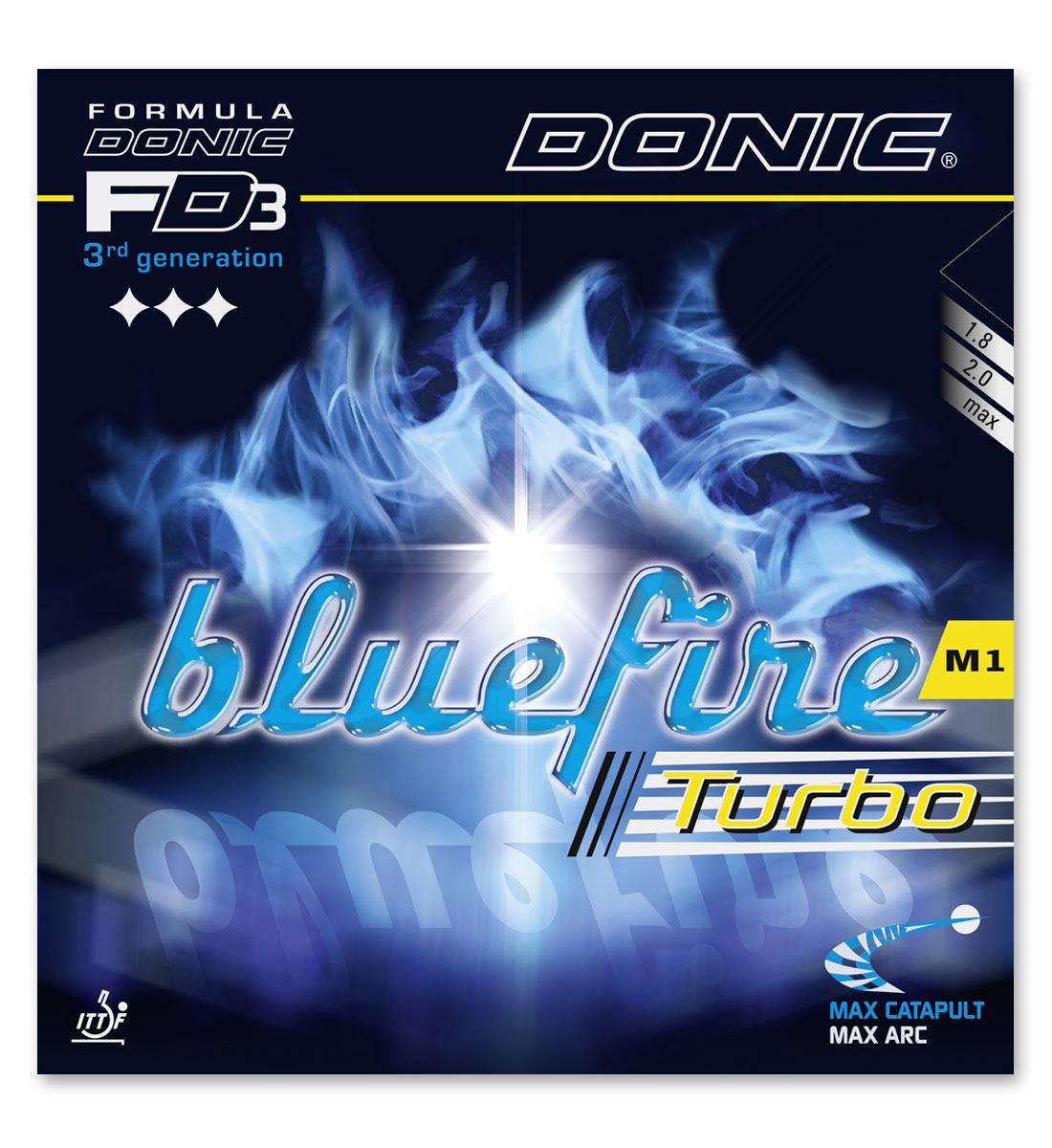 Bluefire M1 Turbo