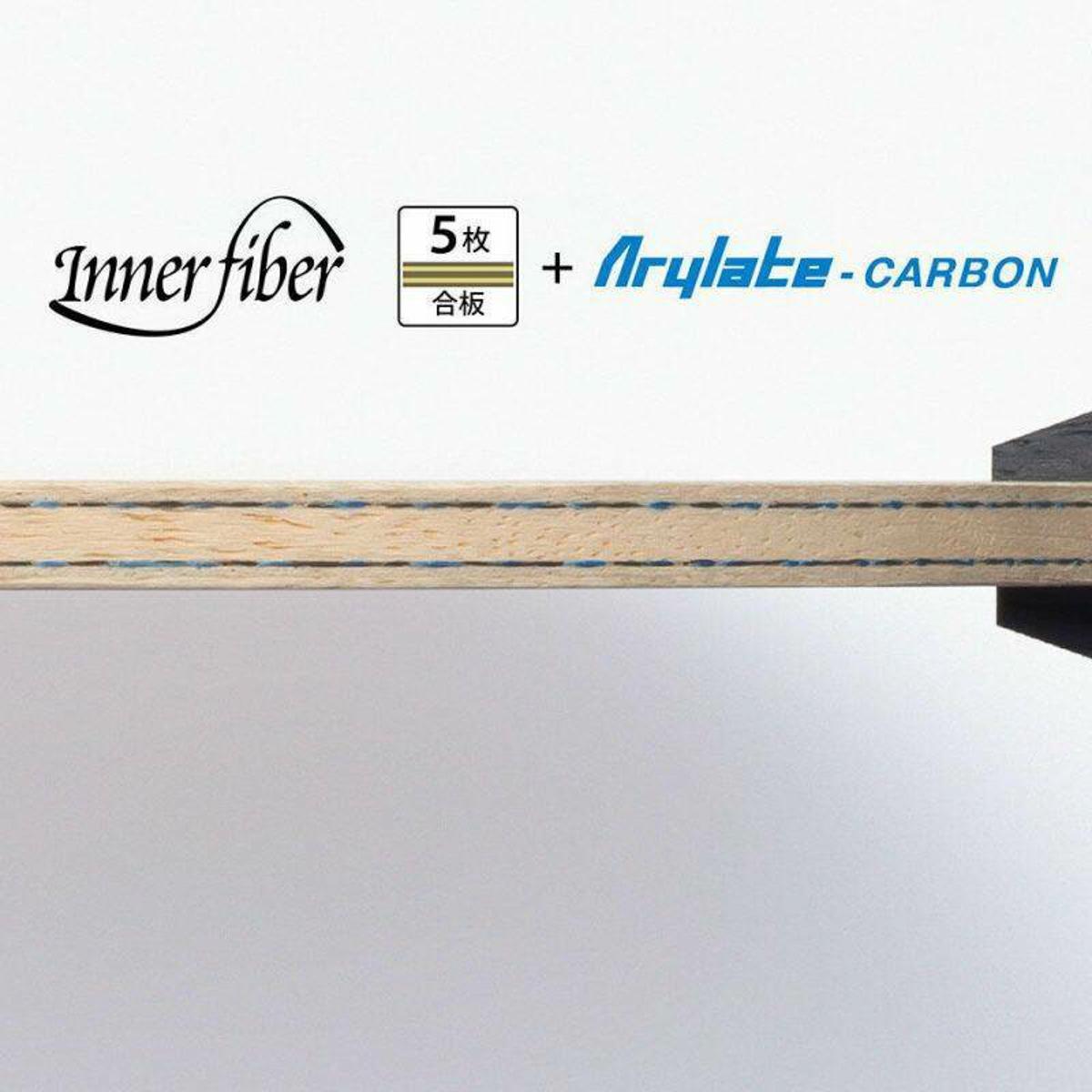 Harimoto Innerforce ALC CS view 2