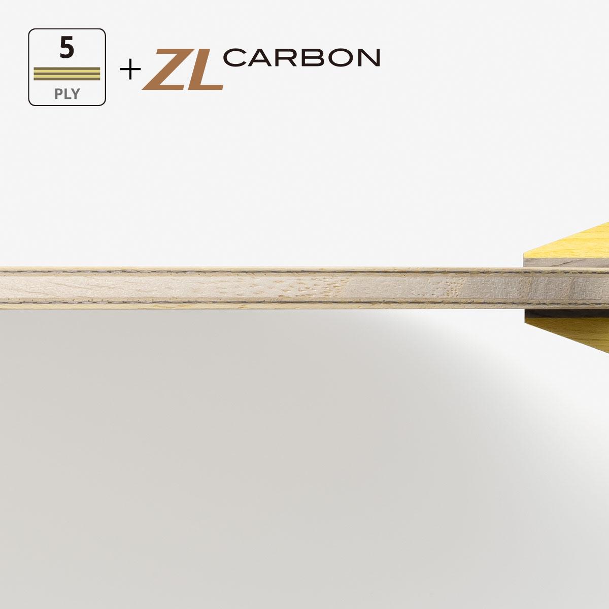 Outerforce ZLC view 3